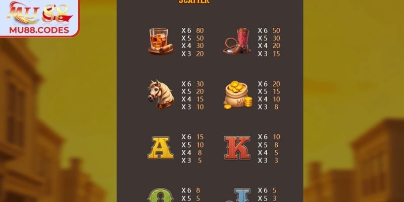 Biểu tượng trong game